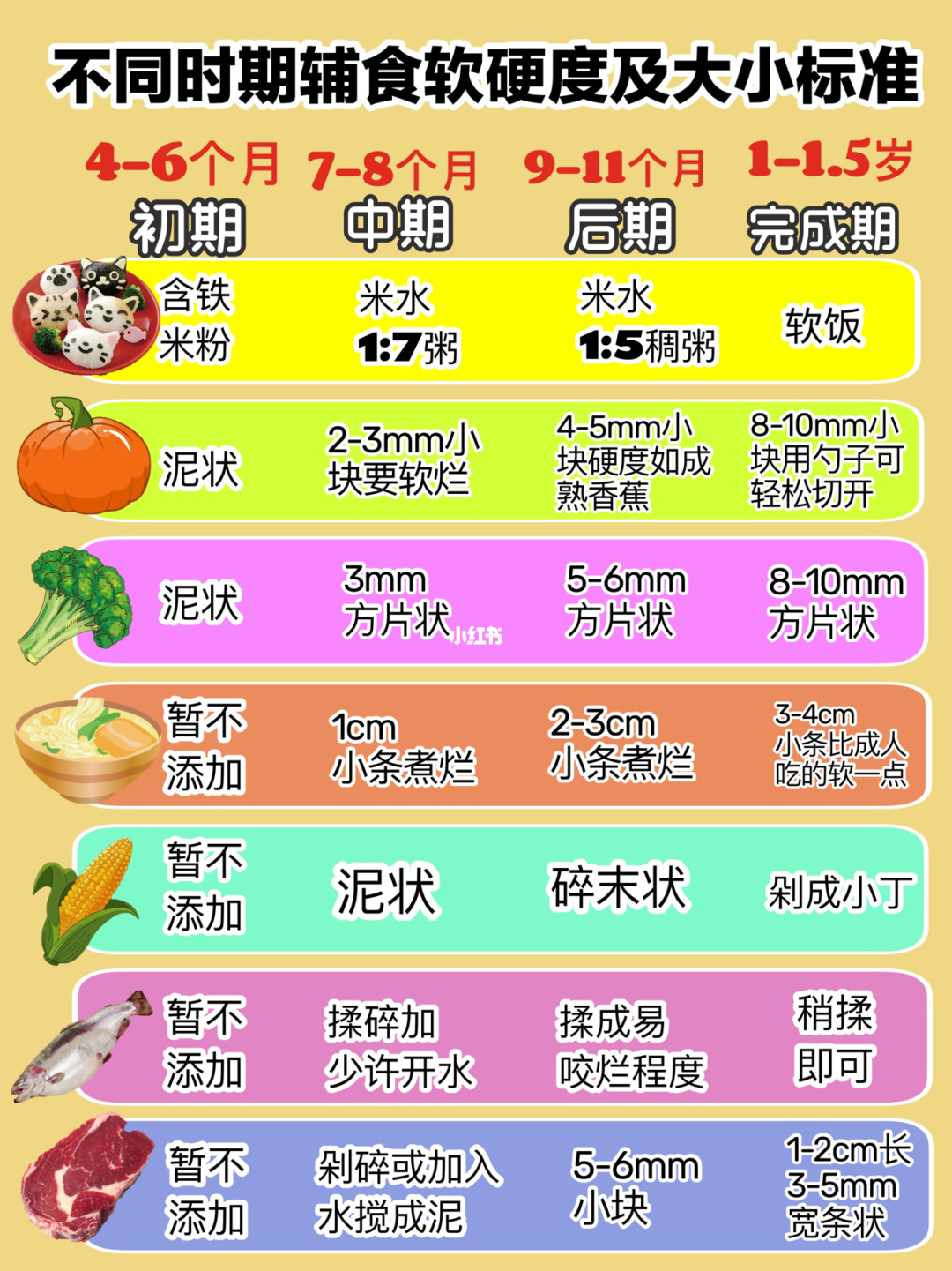 补钙粥的做法大全(粥怎么搭配有营养)-硒宝网