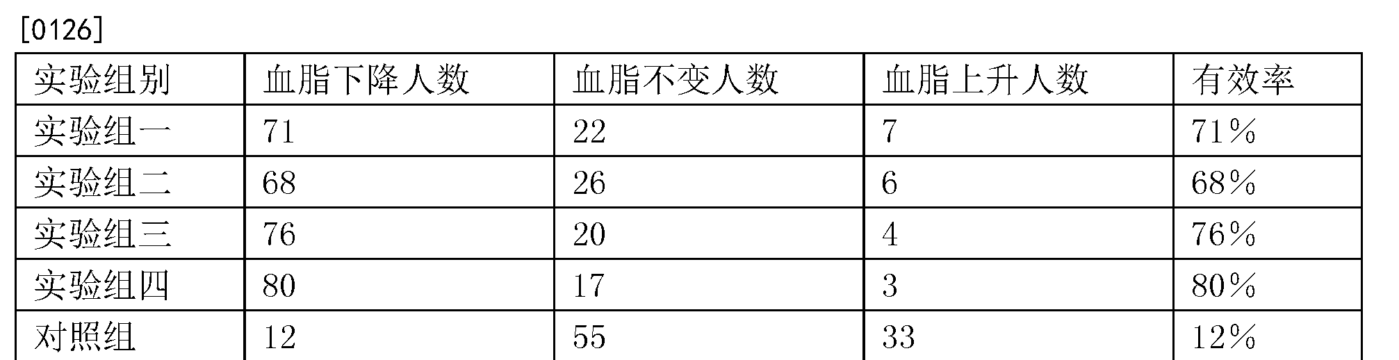 关于补硒的案例（补硒治病的案例）-硒宝网