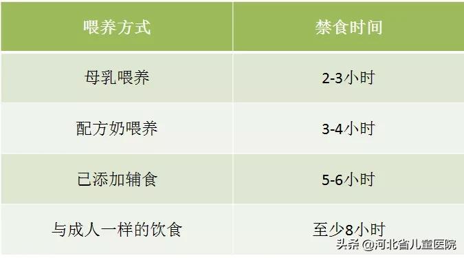 查微量元素要空腹吗(空腹查微量元素要抽血吗)-硒宝网