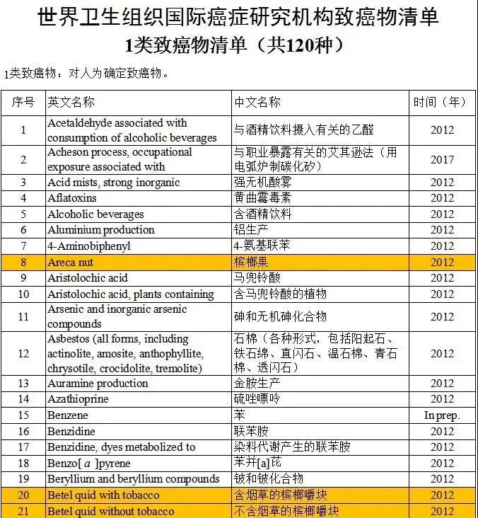 补硒可以祛火吗(补硒能去身体里面的湿气吗)-硒宝网