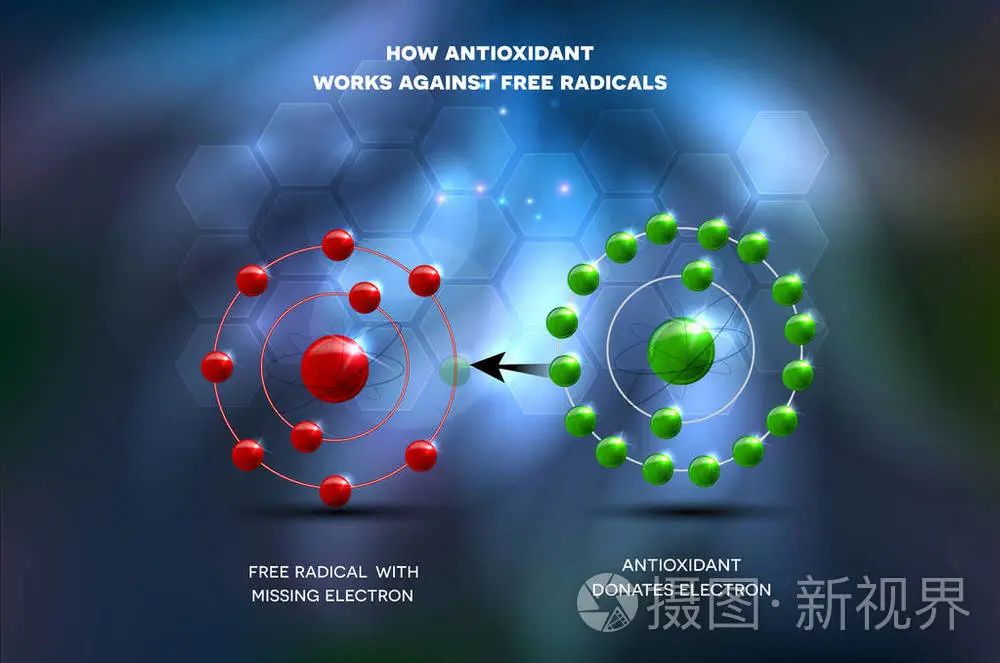 补硒 维生素b(硒与维生素b搭配有何作用)-硒宝网