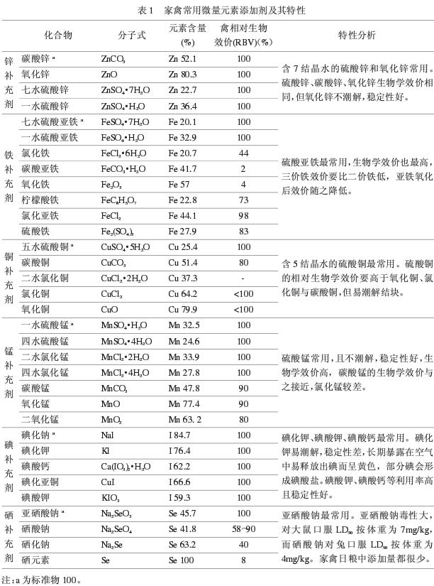 钙磷镁硒十八补(钙磷镁是什么)-硒宝网