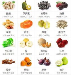 补硒产品排行榜(十大补硒产品)-硒宝网