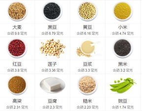 补硒产品排行榜(十大补硒产品)-硒宝网