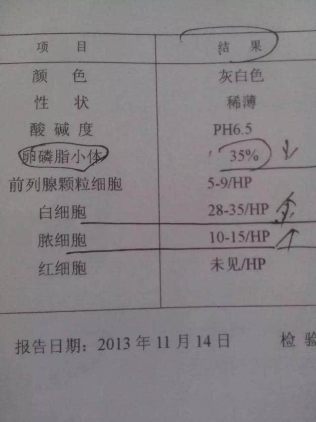 补硒对前列腺炎（硒前列腺炎）-硒宝网