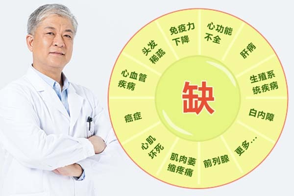 补硒和维生素E(维生素补硒多久hpv转阴)-硒宝网