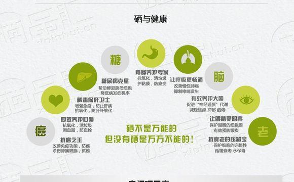 麦芽硒补硒速度（补硒麦芽有用吗）-硒宝网