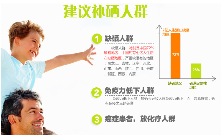 人体补硒怎样补（人体补充硒）-硒宝网