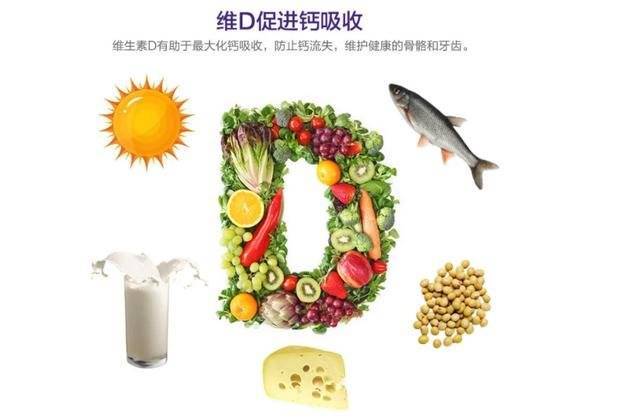 维生素d可以补钙吗(补充钙时加服维生素d)-硒宝网