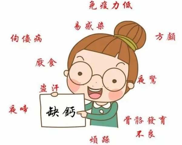 5个月宝宝补钙吃什么钙好(宝宝吃补钙的多久之后能有效果)-硒宝网