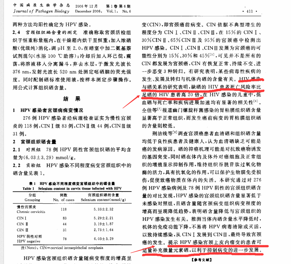 hiv补硒多少（补硒的作用与功效）-硒宝网