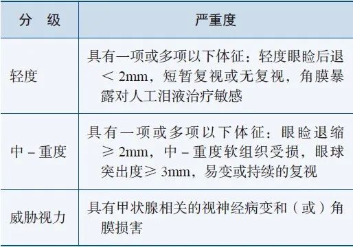 TAO补硒治疗(补硒吃啥药)-硒宝网