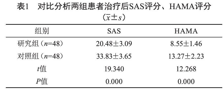 甲状腺抗体补硒（抗体补甲状腺硒多少）-硒宝网