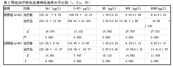 甲状腺抗体补硒（抗体补甲状腺硒多少）-硒宝网