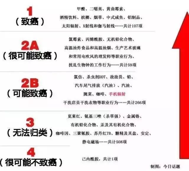 补硒与谷胱甘肽（补谷胱甘肽硒的功效）-硒宝网