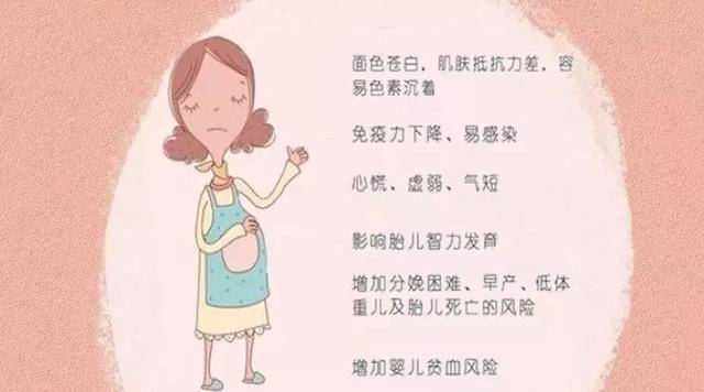 怀孕几个月开始补铁(怀孕补铁补到几个月)-硒宝网