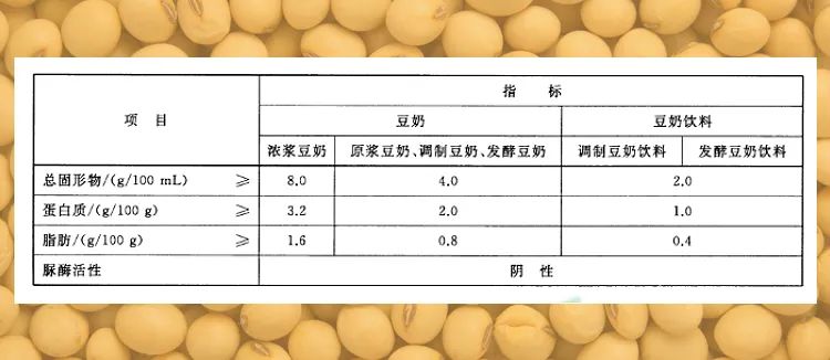 豆奶补钙吗(补钙豆奶粉好还是豆浆粉好)-硒宝网