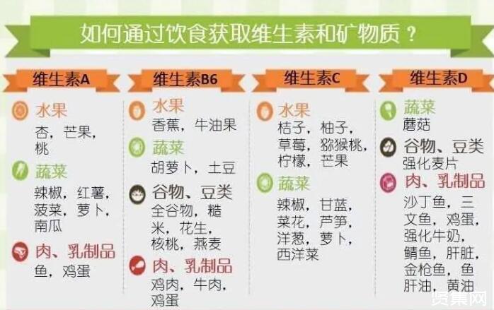 白癜风能补硒吗（补硒能消耗维生素e和a嘛）-硒宝网