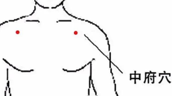 什么穴位能补硒(补硒能治病吗)-硒宝网