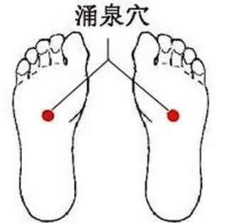 什么穴位能补硒(补硒能治病吗)-硒宝网