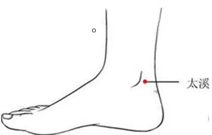 什么穴位能补硒(补硒能治病吗)-硒宝网