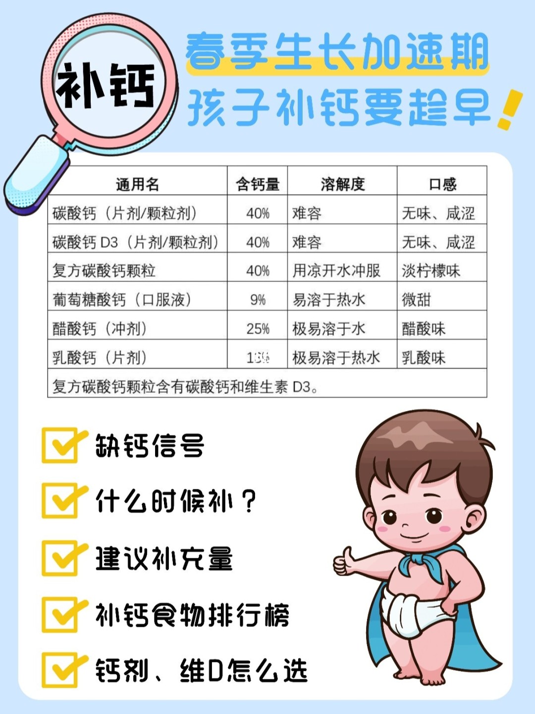 宝宝不缺钙可以补钙吗(补钙宝宝缺钙可以补钙吗)-硒宝网