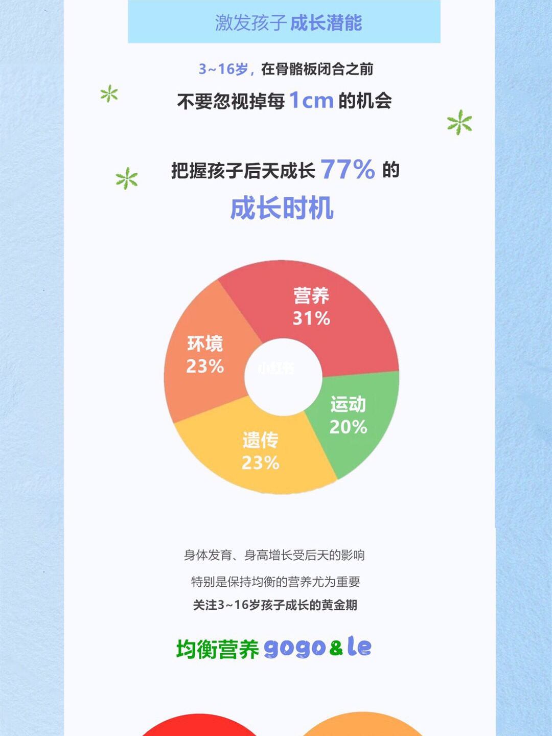 小儿补钙什么牌子好(牌子补钙小儿好用吗)-硒宝网