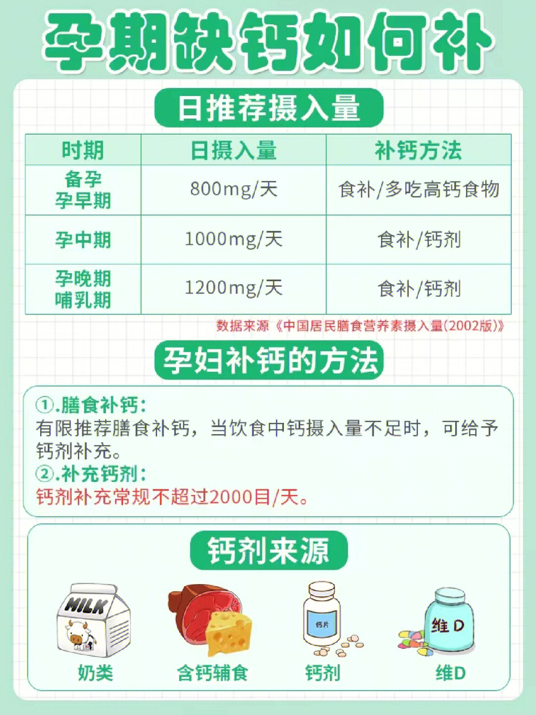 硒元素正确补法（硒元素怎么补）-硒宝网