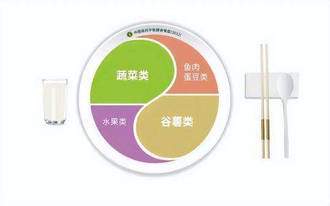 乳母补硒铁品牌(补充钙铁锌硒什么牌子比较好)-硒宝网