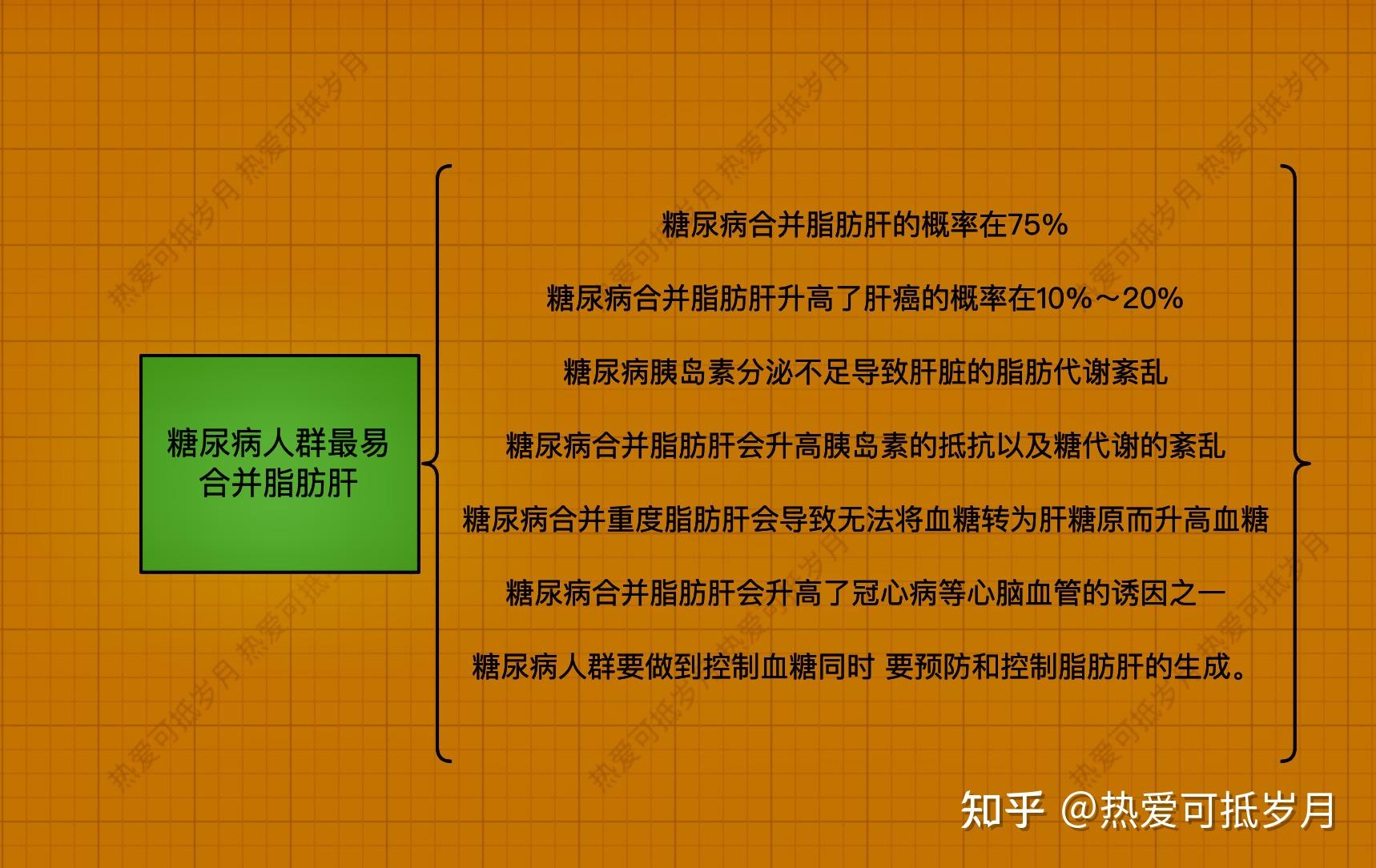 补硒不出高血糖(补充硒元素治疗血糖)-硒宝网