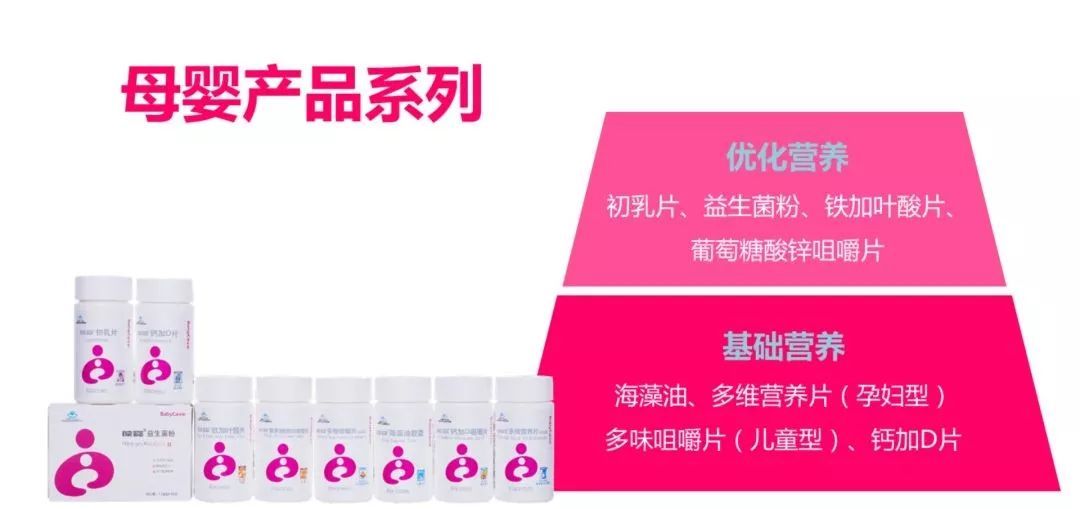 宝宝硒铁怎么补(补充硒铁锌的保健品)-硒宝网