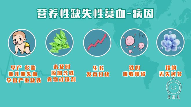 补铁吃什么药最好(吃药补铁快吗)-硒宝网