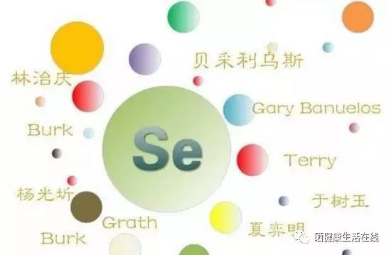 补硒不得眼病吗（硒与眼?。?硒宝网