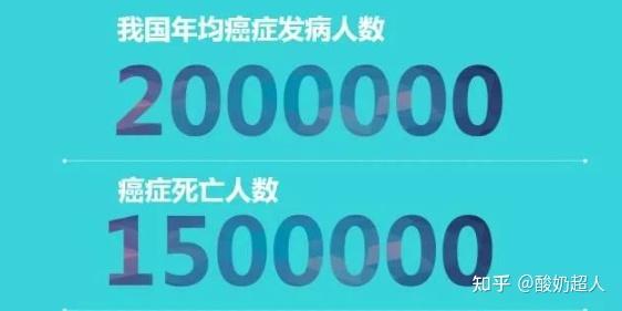 人人都要补硒吗（硒需要额外补充吗）-硒宝网