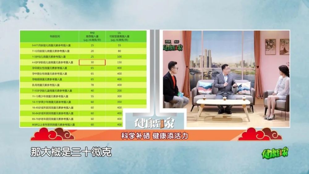 健康人可以补硒（硒可以随便补充吗）-硒宝网