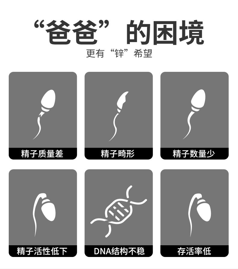 吃什么补硒补锌（补锌补硒可以长期服用吗）-硒宝网