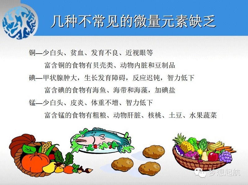 补硒早晚营养餐(早晚餐营养补硒的好处)-硒宝网