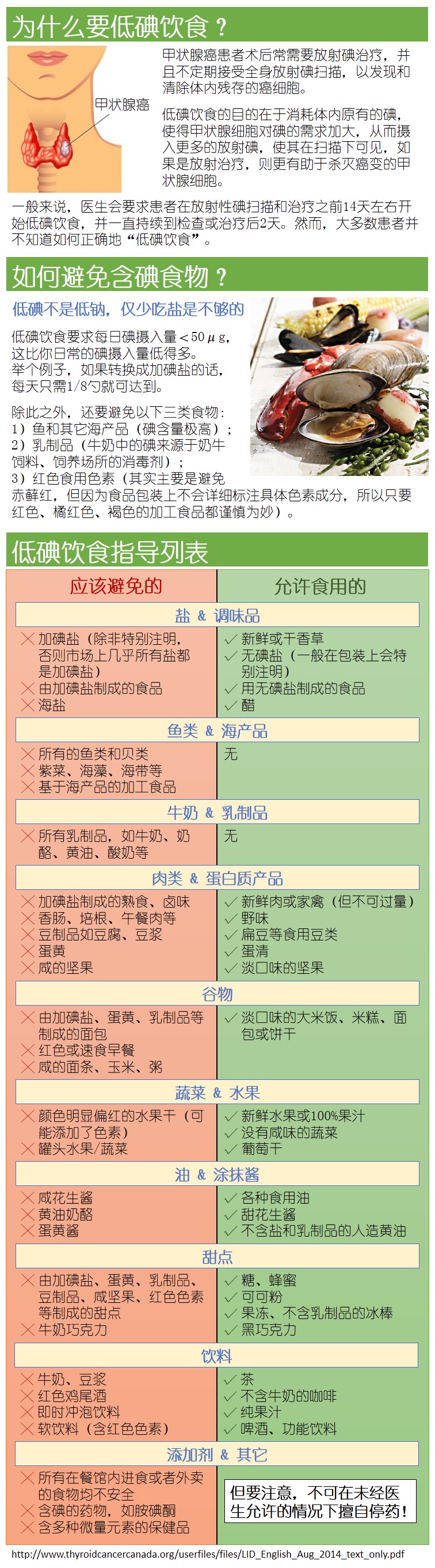 补硒抗癌推荐药(抗癌补硒哪种好)-硒宝网