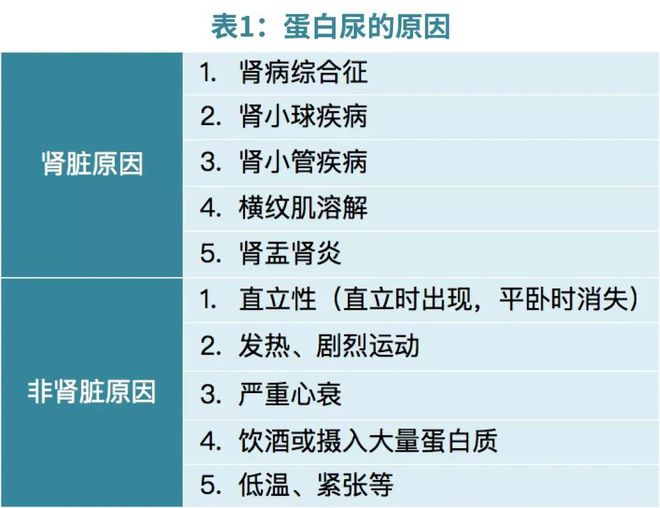补硒防治痛风吗（痛风的患者补硒效果明显吗）-硒宝网
