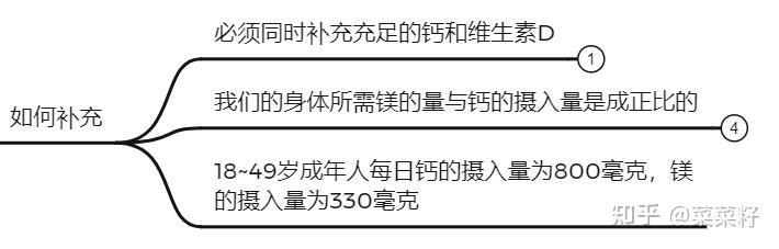 每天补多少锌硒（锌硒补多了会怎样）-硒宝网