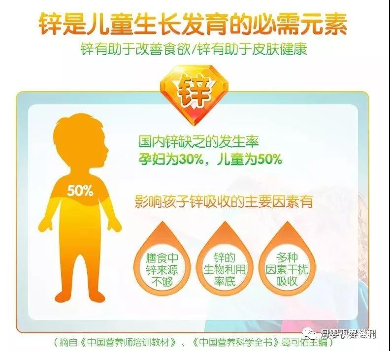 吃了补硒的食物(补充硒元素吃什么食物)-硒宝网