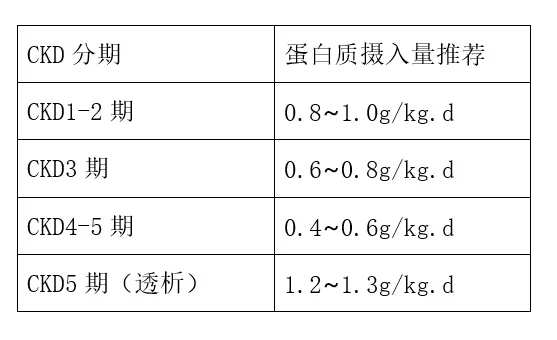 补钠计算公式(补钠公式换算)-硒宝网