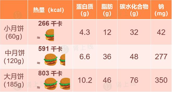 补钠计算公式(补钠公式换算)-硒宝网