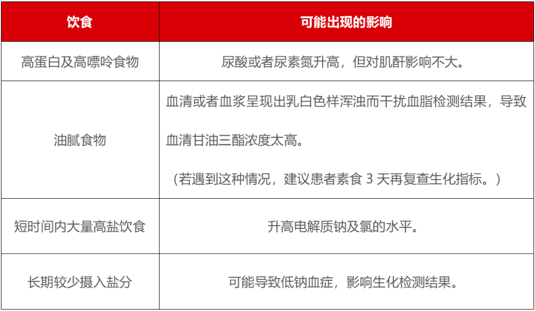 化验微量元素用空腹吗(空腹测微量元素准吗)-硒宝网