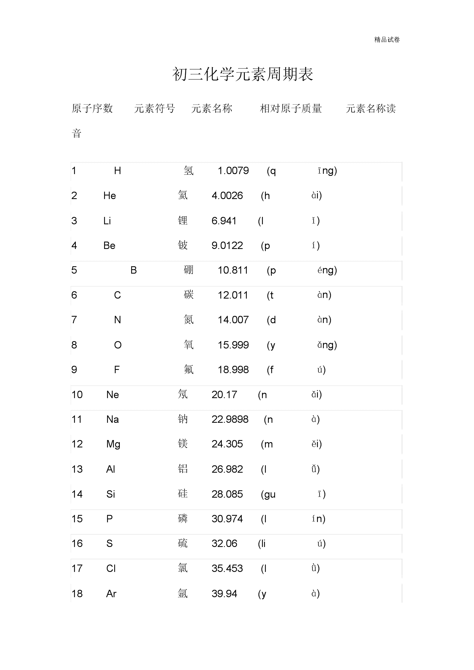 必需微量元素口诀（必需微量元素口诀8种）-硒宝网