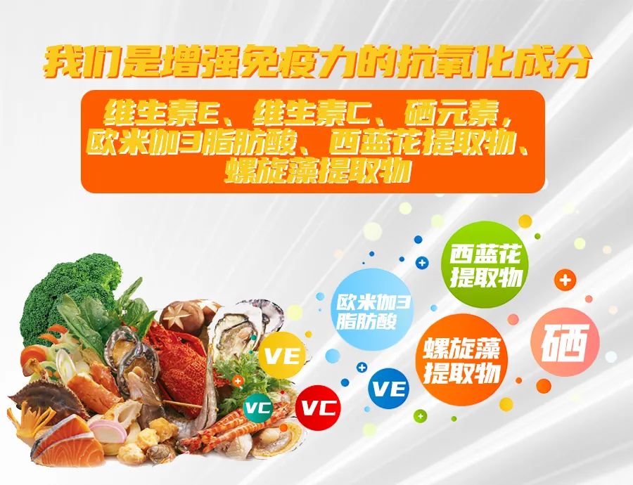 硒元素补剂推荐(补硒元素哪个牌子最好)-硒宝网