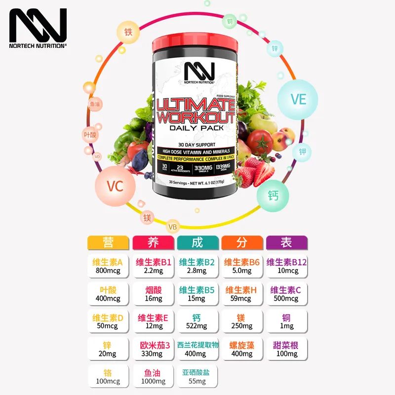 硒元素补剂推荐(补硒元素哪个牌子最好)-硒宝网