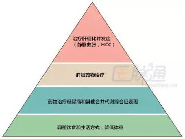 补硒的身体反应(补了硒这些反应是正常的)-硒宝网