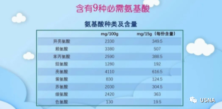 钙 硒十八补粉(补钙补硒)-硒宝网