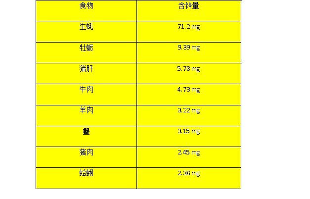 补硒小孩能吃吗(孩子吃硒好吗)-硒宝网